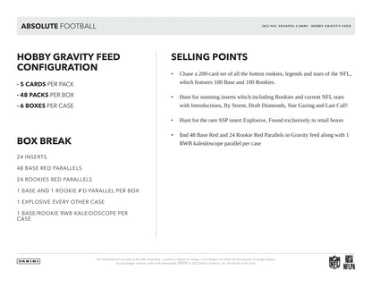 2023 Panini Absolute Football Gravity Feed Box
