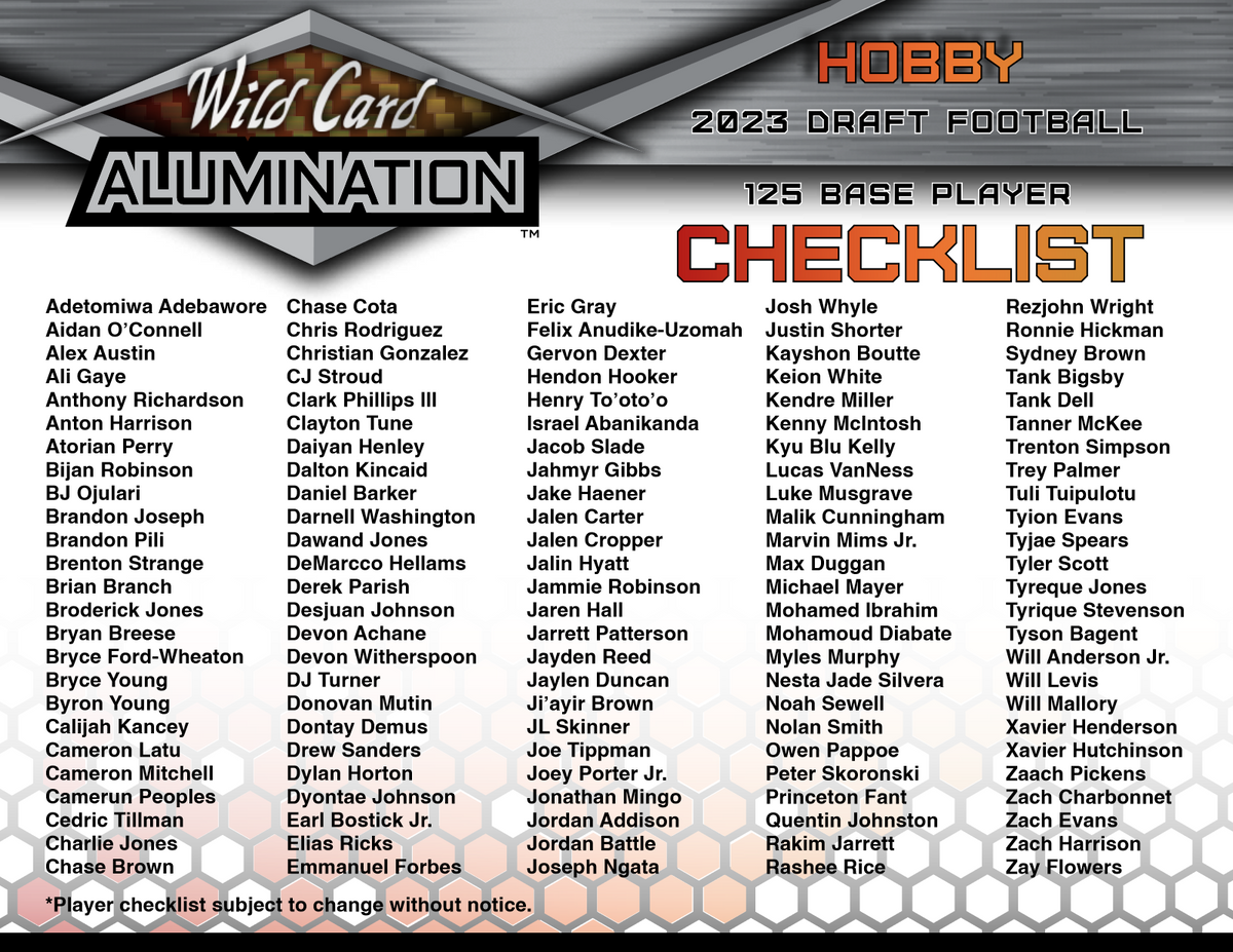 2023 Wild Card Alumination Draft Football Hobby 12 Box Case