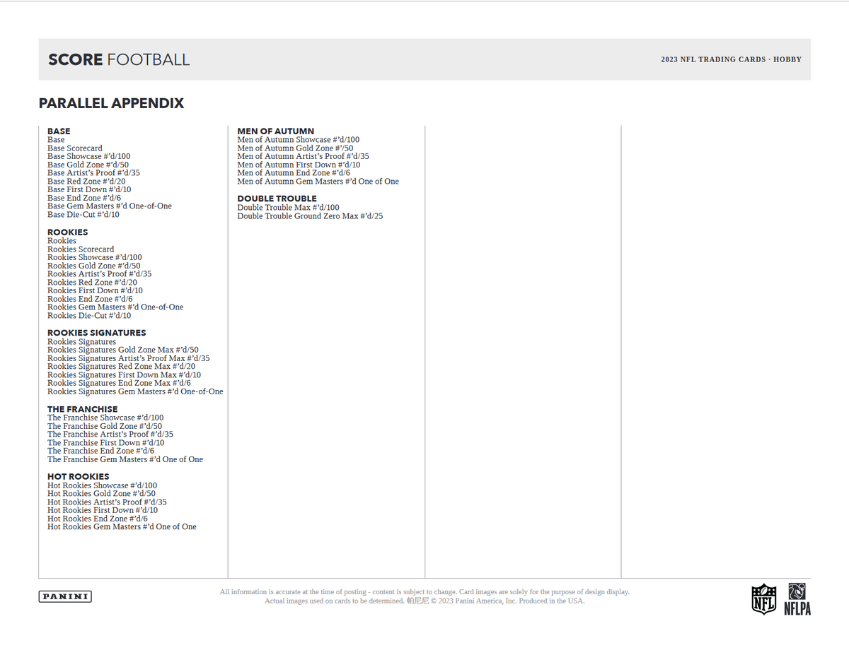2023 Panini Score Football Hobby Box
