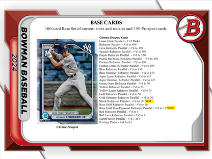 2024 Bowman Baseball Jumbo 8 Box Case