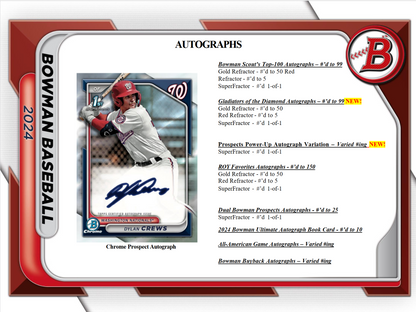 2024 Bowman Baseball Jumbo Box