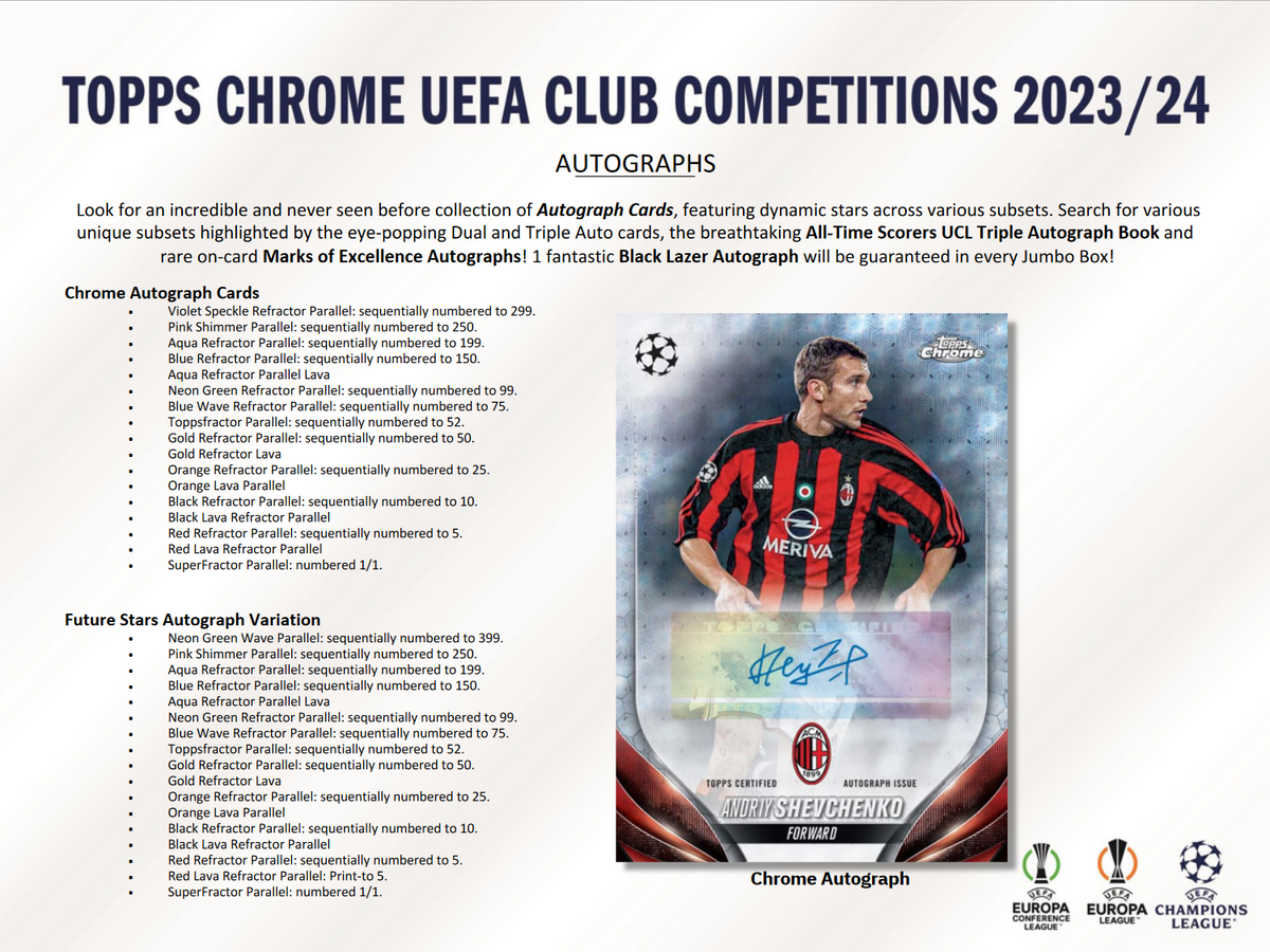 2023-24 Topps UEFA Club Competitions Chrome Soccer Jumbo 8 Box Case